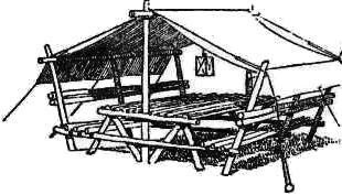 Tables